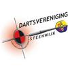 Klik voor details...